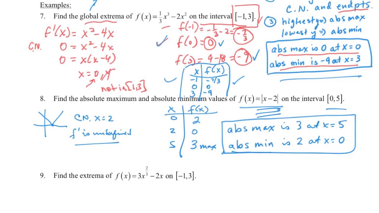 2-5 BC Absolute Extrema, Mean Value Thm - YouTube