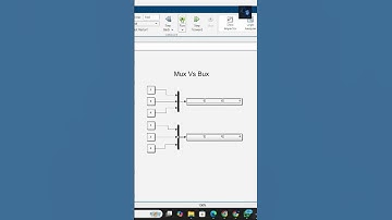 🔵 Mux vs. Bus in Simulink: What