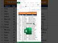 TEXTJOIN Function in Excel / #excel #exceltips #viral #exceltricks #excelshorts #shorts #explore