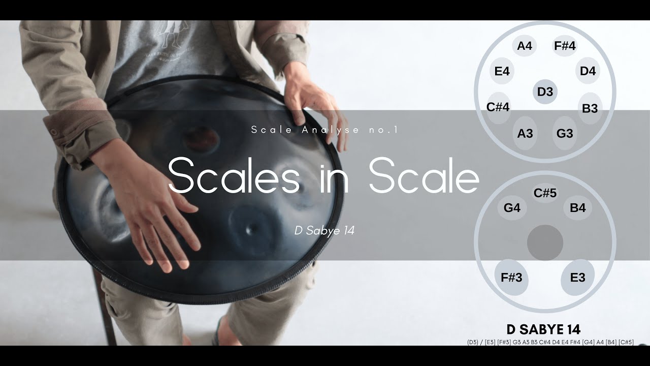 Scales in Scale | D Ashakiran (D Sabye) | Yassan