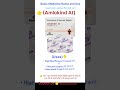 Amlokind At tablet use detail👆 #medicine #mankindpharma #shortsviral #youtubeshorts #trendingshorts