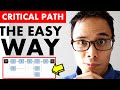 HOW TO SOLVE CRITICAL PATH QUESTIONS ON CAPM EXAM &amp; PMP EXAM | CAPM Exam Prep | PMP EXAM Prep 2021