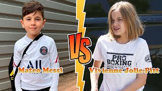 Vivienne Jolie-Pitt VS Mateo Messi (Messi's Son) Transformation  From 00 To Now