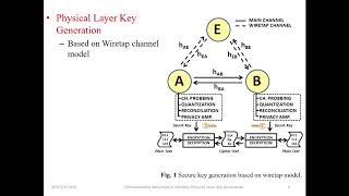 Dimensionality Reduction in Wireless Physical Layer Key Generation