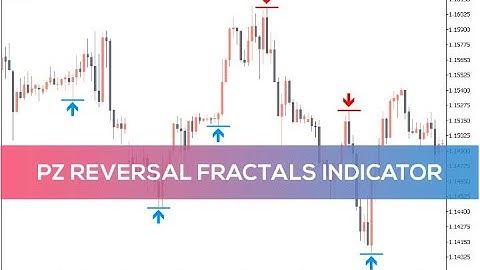PZ Reversals Fractals Indicator BUY/SELL signals #mediafire #indicators #mt4 #forex #binaryoptions