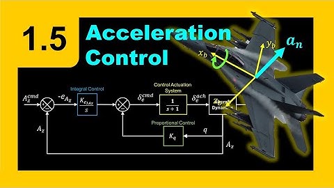 Acceleration Tracking Control – Flight Control Fundamentals – Section 1.5