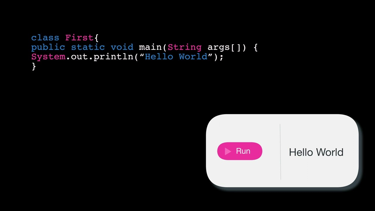 Writing first code in Java