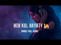 Elissa – Hob Kol Hayaty (Arabic Chill Remix) ❤️ Emotional Night Vibes 2026
