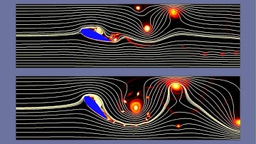 CFD Simulation of flow over NACA airfoil