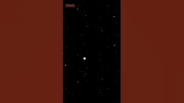 5 Ai Tools Every Writer Should Know! #aitools #ai #writing