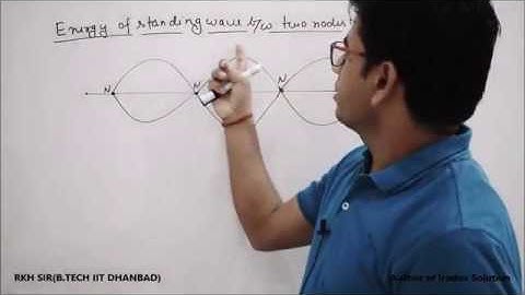 Energy Calculation and Analysis in Standing wave by RKH Sir