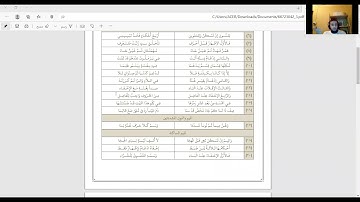 06 أساسيات التجويد الشيخ وليد المصباحي