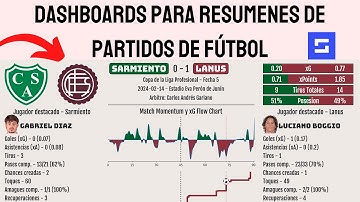 Como armo DASHBOARDS de RESUMENES ESTADÍSTICOS automáticos de partidos de fútbol con PYTHON