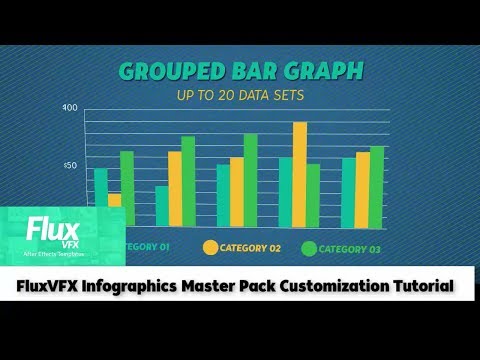 Infographics Mega Pack After Effects Template Grouped Bar Graph