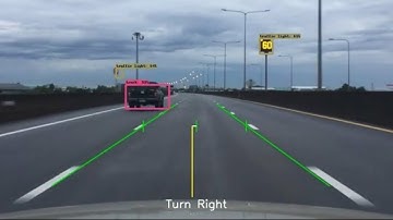 Lane detection and object detection with OpenCV & TensorFlow