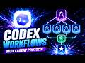 Codex Desktop Dynamic Workflows — Multi-Agent Protocols with Skills