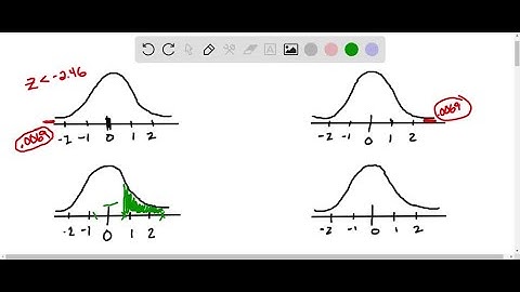 Evaluate the integrals in Exercises 41-60. ∫csch^2(5-x) d x