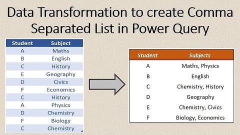 Data Transformation to create Comma Separated List in Power Query (Dynamically)