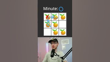 Amazon Interview Question - Rotting Oranges - Leetcode 994