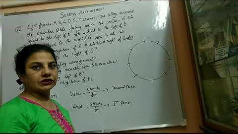 Applied Mathematics  Class XI Seating Arrangements