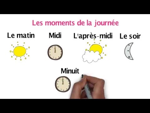 Vidéo: À Propos Du Temps Et Des Heures