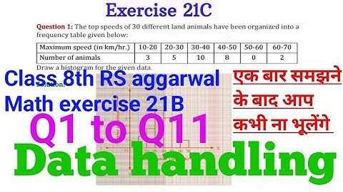 #Class 8th 👉RS aggarwal👉Math Data handling 👉 Exercise 21C with solution