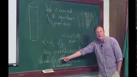 Minicurso - Minimal and Constant Mean Curvature Surfaces - Aula 02