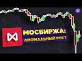 Покупаем акции на Мосбирже? Санкции на золото и газ за рубли / Новости финансов