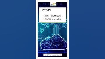Unlock the Benefits of Model Based Development for Your Business!