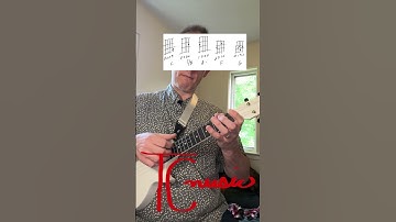 Thumbnail of Jelly Roll - Save Me - Ukulele Chords