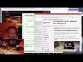 Xah ep555 random topic keyboards history alice layout chaturbate