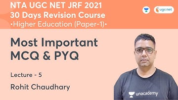 Most Important MCQ & PYQ | Higher Education | NTA UGC NET-JRF 2021 | Rohit Chaudhary
