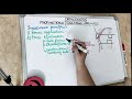 myofunctional appliances in orthodontics lecture