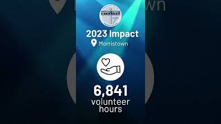 2023 Impact - Volunteer Hours