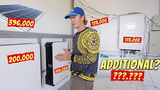 100% Off Grid SOLAR SYSTEM Review After 2 Months - Worth it in Philippines?