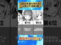 2025年最も売れた人気漫画8選