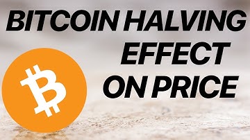 Bitcoin Halving — Everything You Need to Know