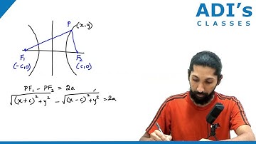 Equation of Hyperbola | Conic Sections | CBSE & PUC | 11th Math - ADIs Classes |