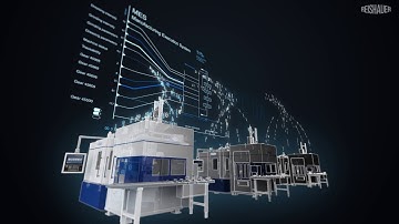 ARGUS Process and Component Monitoring System by Reishauer