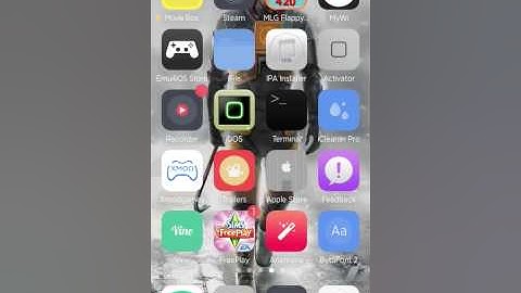 iOS: How To Change Root Password: iPhone, iPad, iPod with Jailbreak