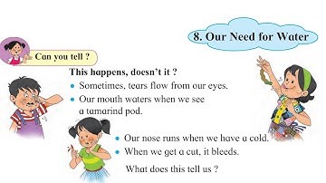 Our Need for Water | Std 3 | EVS | lesson 8 | English Medium | Maharashtra State Board