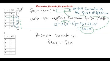 recursive formula for quadratic