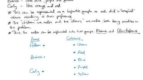 Assignment Problems and Bipartite Graphs
