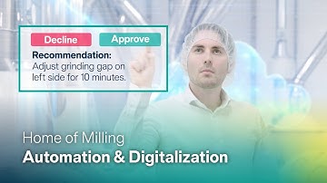 Milling your way: the power of automation and digitalization