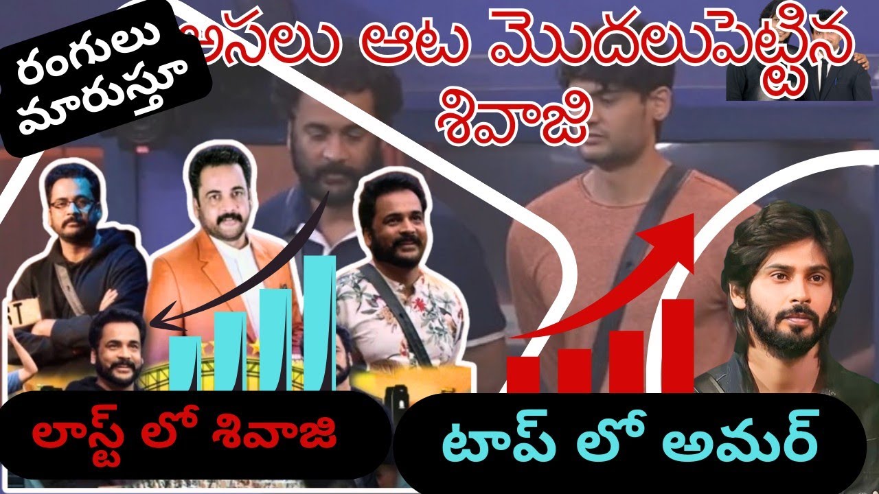 biggboss7telugureview #telugubigboss7 #biggboss7telugu #review # ...