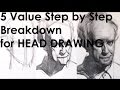 How to Draw Head in 5 Value: Step by step process.