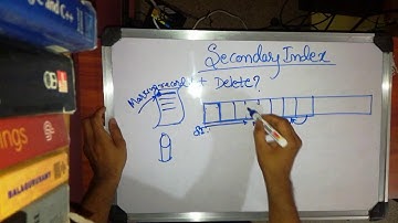 File Structures Lab Program 6