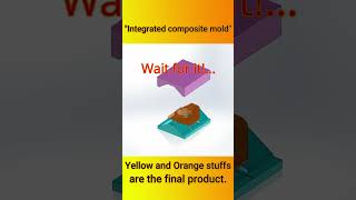 Integrated Composite Mold | Designed In SolidWorks