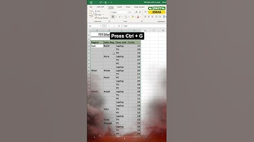 How to Fill Blank Cells in Excel with Value from Above | Fill Blank Cells in Excel automatically