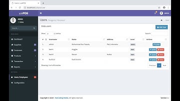 List All Users Data from Database in CodeIgniter [8]
